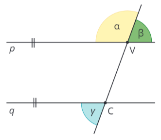 <p class="text" dir="auto">Jaká je velikost úhlu <span data-katex="true" class="latex">\( \beta \)</span> a <span data-katex="true" class="latex">\( \gamma \)</span> za předpokladu, že velikost úhlu <span data-katex="true" class="latex">\( \alpha \)</span> je 110° a platí <span data-katex="true" class="latex">\( p \| q \)</span>?</p><div class="d-flex flex-column justify-content-center align-items-center p-8 bg-gray-100 rounded-4 my-2"><figure style="" class="cursor-pointer m-0"><a href="files/imports/26/image-1698844116820" target="_blank"><div><figcaption style="color: black;"></figcaption></div></a></figure></div>