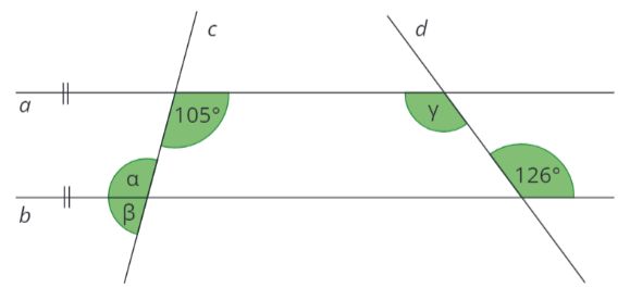 <p class="text" dir="auto">Vypočítej velikosti zbývajících úhlů, jestliže přímky <span data-katex="true" class="latex">a, b</span> jsou rovnoběžky a přímky <span data-katex="true" class="latex">c, d</span> jsou různoběžky:</p><div class="d-flex flex-column justify-content-center align-items-center p-8 bg-gray-100 rounded-4 my-2"><figure style="" class="cursor-pointer m-0"><a href="files/imports/26/image-1698849740408" target="_blank"><div><figcaption style="color: black;"></figcaption></div></a></figure></div>