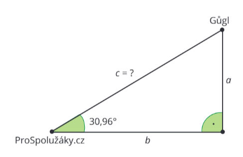 <p class="text" dir="auto">Firmy ProSpolužáky.cz a Gůgl mají kanceláře naproti sobě přes silnici. ProSpolužáky.cz sídlí v přízemí a Gůgl v pátém patře. Šířka chodníků po obou stranách je 2,6 metrů a šířka silnice je 14,8 metrů. Pracovníci z ProSpolužáky.cz vidí kancelář Gůglu pod výškovým úhlem <span data-katex="true" class="latex">{ }30,96^{\circ}</span>. Kolik metrů plně nataženého provázku budou potřebovat, pokud si po něm chtějí posílat poštu?</p><figure class="d-block p-8 bg-gray-100 rounded-4 my-2"><div class="d-flex justify-content-center align-items-center"><a href="files/imports/42/image-1700123777412" target="_blank"><div><figcaption style="color: black;"></figcaption></div></a></div></figure>