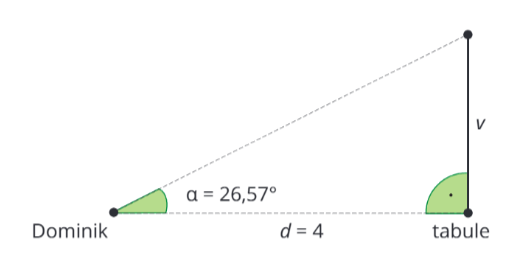 <p class="text" dir="auto">Dominik se při hodině matematiky začal nudit. Zadíval se na tabuli na zdi, kterou viděl pod úhlem <span data-katex="true" class="latex">\alpha=26,57^{\circ}</span> ve vzdálenosti 4 metrů od tabule. Jak je tabule vysoká? Situaci ilustruje obrázek.</p><figure class="d-block p-8 bg-gray-100 rounded-4 my-2"><div class="d-flex justify-content-center align-items-center"><a href="files/imports/42/image-1700124327486" target="_blank"><div><figcaption style="color: black;"></figcaption></div></a></div></figure>