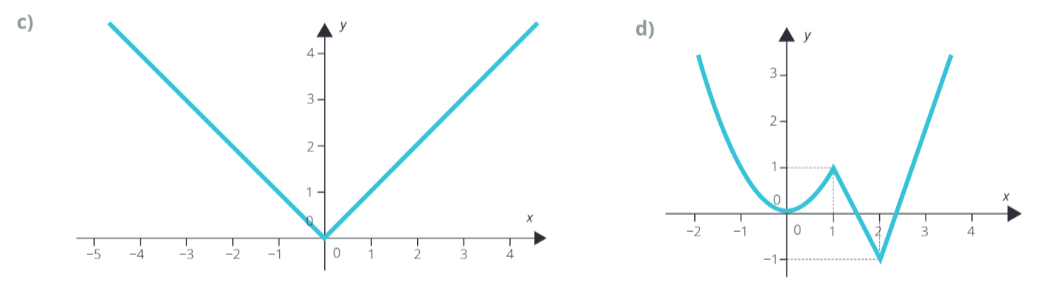 <p class="text" dir="auto">Urči, zda jsou následující křivky spojité:</p><figure class="d-block p-8 bg-gray-100 rounded-4 my-2"><div class="d-flex justify-content-center align-items-center"><a href="files/imports/46/image-1700232402139" target="_blank"><div><figcaption style="color: black;"></figcaption></div></a></div></figure>