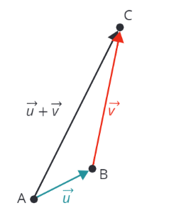 https://forclassmates-v2.s3.amazonaws.com/files/imports/54/image-1700553530717?X-Amz-Algorithm=AWS4-HMAC-SHA256&X-Amz-Credential=AKIAW5X4HX2DPJLUZG53%2F20260606%2Feu-central-1%2Fs3%2Faws4_request&X-Amz-Date=20260606T032037Z&X-Amz-Expires=86400&X-Amz-SignedHeaders=host&X-Amz-Signature=0cca9c2334dd24f93bc5ab6dcd9579030aaab204f43a852a45a2b1049d87a149