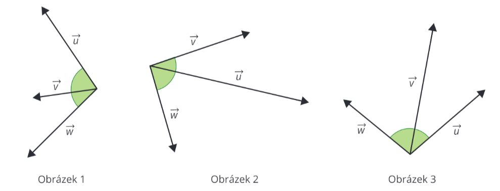 <p class="text" dir="auto">Rozhodni, které báze jsou pravotočivé a které levotočivé. Na prvním obrázku je vektor <span data-katex="true" class="latex">\vec{w} \vee</span> popředí. U druhého obrázku je v popředí vektor <span data-katex="true" class="latex">\vec{u}</span> a u třetího obrázku je v popředí vektor <span data-katex="true" class="latex">\vec{v}</span>.</p><figure class="d-block p-8 bg-gray-100 rounded-4 my-2"><div class="d-flex justify-content-center align-items-center"><a href="files/imports/54/image-1700557836488" target="_blank"><div><figcaption style="color: black;"></figcaption></div></a></div></figure>