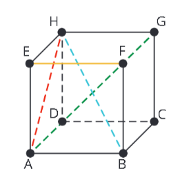 <p class="text" dir="auto">Je dána krychle <span data-katex="true" class="latex">ABCDEFGH</span>. Jsou dány čtyři barevně odlišené přímky. Popiš je pomocí dvojic bodů, kterými procházejí, a urči jejich vzájemnou polohu.</p><figure class="d-block p-8 bg-gray-100 rounded-4 my-2"><div class="d-flex justify-content-center align-items-center"><a href="files/imports/64/image-1701242690876" target="_blank"><div><figcaption style="color: black;"></figcaption></div></a></div></figure>