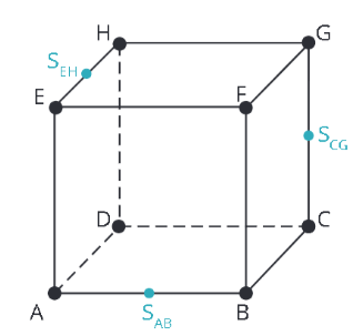 <p class="text" dir="auto">V krychli <span data-katex="true" class="latex">ABCDEFGH</span> narýsuj řez krychle rovinou <span data-katex="true" class="latex">\mathrm{S}_{\mathrm{AB}} \mathrm{S}_{\mathrm{EH}} \mathrm{S}_{\mathrm{CG}}</span>.</p><figure class="d-block p-8 bg-gray-100 rounded-4 my-2"><div class="d-flex justify-content-center align-items-center"><a href="files/imports/64/image-1701246891625" target="_blank"><div><figcaption style="color: black;"></figcaption></div></a></div></figure>