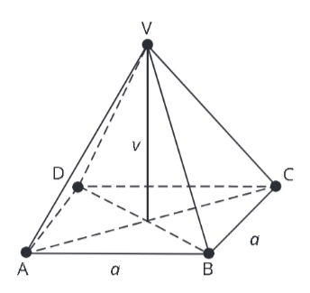 <p class="text" dir="auto">Urči objem pravidelného čtyřbokého jehlanu ABCDV, pro který platí vztah mezi výškou a stranou podstavy <span data-katex="true" class="latex">v=a</span>.</p><figure class="d-block p-8 bg-gray-100 rounded-4 my-2"><div class="d-flex justify-content-center align-items-center"><a href="files/imports/67/image-1701264639561" target="_blank"><div><figcaption style="color: black;"></figcaption></div></a></div></figure>
