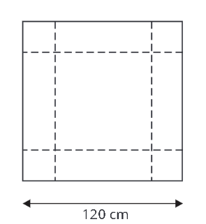 <p class="text" dir="auto">Tvým úkolem je vyrobit box z kusu čtvercového plechu o velikosti strany <span data-katex="true" class="latex">120 \mathrm{~cm}</span> bez víka se čtvercovým dnem. V rozích budou odstřižené stejné čtverce tak, aby se daly jednotlivé strany ohnout. Urči rozměry boxu, aby měl maximální objem.</p><figure class="d-block p-8 bg-gray-100 rounded-4 my-2"><div class="d-flex justify-content-center align-items-center"><a href="files/imports/68/image-1701440082780" target="_blank"><div><figcaption style="color: black;"></figcaption></div></a></div></figure>