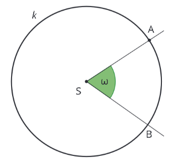 <p class="text" dir="auto">Doplň do kružnice <span data-katex="true" class="latex">k</span> obvodový úhel příslušný k vyznačenému úhlu <span data-katex="true" class="latex">\omega</span>.</p><figure class="d-block p-8 bg-gray-100 rounded-4 my-2"><div class="d-flex justify-content-center align-items-center"><a href="https://forclassmates-v2.s3.amazonaws.com/files/imports/97/image-1704370311012?X-Amz-Algorithm=AWS4-HMAC-SHA256&amp;X-Amz-Credential=AKIAW5X4HX2DPJLUZG53%2F20251031%2Feu-central-1%2Fs3%2Faws4_request&amp;X-Amz-Date=20251031T104513Z&amp;X-Amz-Expires=3600&amp;X-Amz-SignedHeaders=host&amp;X-Amz-Signature=06498faeb08c012e2d80ea60ed523e58376bfa72d54742254a6d0a1456f1ae4b" target="_blank"><div><figcaption style="color: black;"></figcaption></div></a></div></figure>