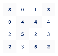 https://forclassmates-v2.s3.amazonaws.com/files/questions/7544/m-pz-k51-17d.png?X-Amz-Algorithm=AWS4-HMAC-SHA256&X-Amz-Credential=AKIAW5X4HX2DPJLUZG53%2F20260922%2Feu-central-1%2Fs3%2Faws4_request&X-Amz-Date=20260922T220414Z&X-Amz-Expires=86400&X-Amz-SignedHeaders=host&X-Amz-Signature=67d0c27973158365c68641495e5ed2b5b552009d082900513b5f31f362b0bd6c