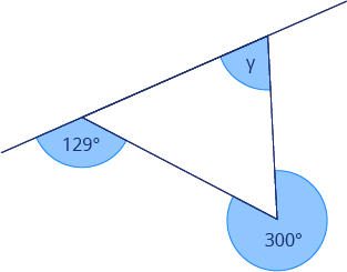 <p>Urči velikost úhlu γ.</p><p></p>