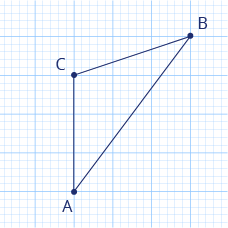 <p>Urči pomocí čtvercové sítě obsah trojúhelníku ABC na obrázku.</p>