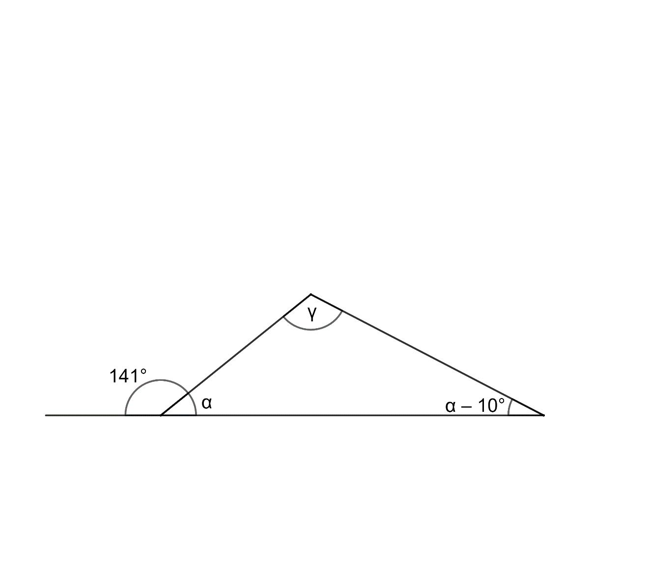 <p>Spočítej velikost úhlu γ.</p><p></p><p></p>