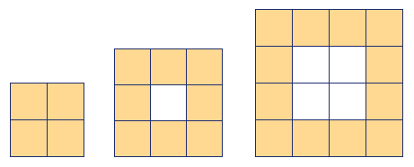 <p>Béžové a bílé dlaždice jsou seskládány do čtverců, jako je vidět na obrázku. Okraje čtverců jsou vždy z&nbsp;béžových dlaždic a zbytek, tedy střed, je z&nbsp;bílých dlaždic. První takový čtverec má velikost 2 × 2 dlaždice. Každý další čtverec má stranu o jedna delší.</p><p><span></span></p><div class="d-flex flex-column justify-content-center align-items-center p-8 bg-gray-100 rounded-4 my-2"><figure style="" class="cursor-pointer m-0"><a href="files/questions/7790/m-pz-k51-1x.png" target="_blank"><div><figcaption style="color: black;"></figcaption></div></a></figure></div><p></p><p>Jedna dlaždice má stranu dlouho 15 cm. Jak dlouhou řadu bychom vytvořili, kdybychom za sebe poskládali béžové dlaždice čtverce, který obsahuje 16 bílých dlaždic? Tento výsledek uveď v&nbsp;metrech.</p>