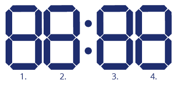 <p>Máme digitální hodiny s&nbsp;čtyřmístným displejem ukazujícím počet hodin a minut. Fungují ve 24 hodinovém formátu – 1 hodinu odpoledne tedy ukazují jako 13:00 atd. Pokud je počet hodin nebo minut pouze jednomístné číslo, je před ním nula – např. 02:33, 15:01 atd. Jednotlivé pozice na displeji si označíme jako 1., 2., 3. a 4.</p><p></p><p></p><p>Kolikrát se od půlnoci do jedné ráno ukáže na 4. pozici číslo dělitelné třemi?</p>
