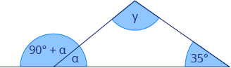 assignment image
