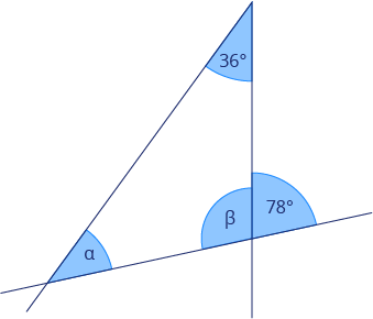 assignment image