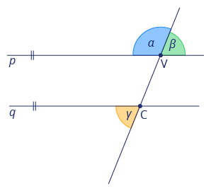 <p>Jaká je velikost úhlu <em>β</em> a <em>γ</em> za předpokladu, že velikost úhlu <em>α</em> je 110° a platí <em>p</em> ∥ <em>q</em>?</p><p></p><div class="d-flex flex-column justify-content-center align-items-center p-8 bg-gray-100 rounded-4 my-2"><figure style="" class="cursor-pointer m-0"><a href="https://forclassmates-v2.s3.amazonaws.com/files/questions/8371/m-pz-k41-6.png?X-Amz-Algorithm=AWS4-HMAC-SHA256&amp;X-Amz-Credential=AKIAW5X4HX2DPJLUZG53%2F20260131%2Feu-central-1%2Fs3%2Faws4_request&amp;X-Amz-Date=20260131T092823Z&amp;X-Amz-Expires=3600&amp;X-Amz-SignedHeaders=host&amp;X-Amz-Signature=8167b479a34ff92aa409124d8e819c93bddddbefc20492f28e875a6560362360" target="_blank"><div><figcaption style="color: black;"></figcaption></div></a></figure></div><p></p>