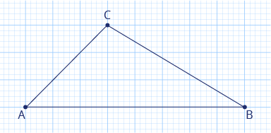 <p>Urči pomocí čtvercové sítě obsah trojúhelníku ABC ve čtvercové síti na obrázku. Délku jednoho čtverce silnější sítě ber jako jednu jednotku (j).</p><p>Výsledek zapiš číslem bez jednotky.</p>