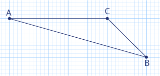<p>Urči pomocí čtvercové sítě obsah trojúhelníku ABC ve čtvercové síti na obrázku. Délku jednoho čtverce silnější sítě ber jako jednu jednotku (j).</p><p>Výsledek zapiš číslem bez jednotky.</p>