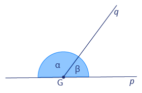 <p class="text" dir="auto">Vypočítej velikosti úhlů <span data-katex="true" class="latex">\( \beta \)</span> když víš, že úhel <span data-katex="true" class="latex">\( \alpha=131\degree~53\prime \)</span>.</p><p class="text" dir="auto"></p><div class="d-flex flex-column justify-content-center align-items-center p-8 bg-gray-100 rounded-4 my-2"><figure style="width: auto;" class="cursor-pointer m-0"><a href="https://forclassmates-v2.s3.amazonaws.com/files/questions/8540/m-pz-k41-16.png?X-Amz-Algorithm=AWS4-HMAC-SHA256&amp;X-Amz-Credential=AKIAW5X4HX2DPJLUZG53%2F20260131%2Feu-central-1%2Fs3%2Faws4_request&amp;X-Amz-Date=20260131T093313Z&amp;X-Amz-Expires=3600&amp;X-Amz-SignedHeaders=host&amp;X-Amz-Signature=ee96d05259eb930a656b2d35669cd6f4f955bce1e9012214546bd6f86f708019" target="_blank"><div><figcaption style="color: black;"></figcaption></div></a></figure></div><p class="text" dir="auto"></p>