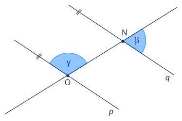 <p>Vypočítej velikost úhlu <span data-katex="true" class="latex">\( \gamma \)</span> když víš, že <em>β </em>= 48° 33′.</p><p></p><p></p>