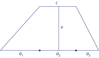 <p class="text" dir="auto">Jaký je obvod lichoběžníku, ve kterém znáš: <span data-katex="true" class="latex">\( a_1=2 \)</span> cm, <span data-katex="true" class="latex">\( a2 = 2 \)</span> cm, <span data-katex="true" class="latex">\( a_3=1 \)</span> cm, <span data-katex="true" class="latex">\( c = 2 \)</span> cm a výškou <span data-katex="true" class="latex">\( v = 2 \)</span> cm? Výsledek převeď do co nejjednoduššího tvaru.</p><figure class="d-block p-8 bg-gray-100 rounded-4 my-2"><div class="d-flex justify-content-center align-items-center"><a href="files/questions/8601/m-pz-k41-12.png" target="_blank" style="width: auto;"><div><figcaption style="color: black;"></figcaption></div></a></div></figure>