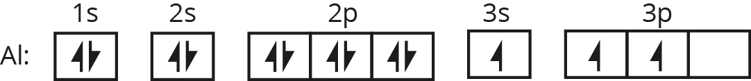 assignment image