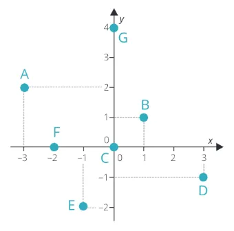 https://forclassmates-v2.s3.amazonaws.com/files/imports/19/image-1697188912705?X-Amz-Algorithm=AWS4-HMAC-SHA256&X-Amz-Credential=AKIAW5X4HX2DPJLUZG53%2F20261024%2Feu-central-1%2Fs3%2Faws4_request&X-Amz-Date=20261024T222442Z&X-Amz-Expires=86400&X-Amz-SignedHeaders=host&X-Amz-Signature=6915572859449b79863179bff5ee85d9513a9bbbb7ee973caa7b76116e796172