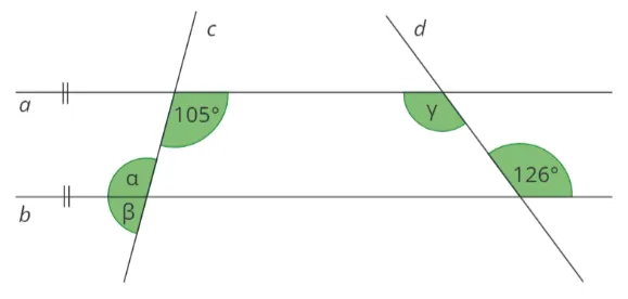 assignment image