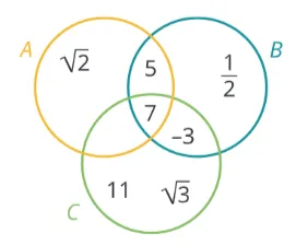 assignment image