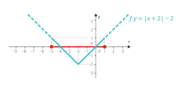 https://forclassmates-v2.s3.amazonaws.com/files/imports/47/image-1700470210599?X-Amz-Algorithm=AWS4-HMAC-SHA256&X-Amz-Credential=AKIAW5X4HX2DPJLUZG53%2F20261026%2Feu-central-1%2Fs3%2Faws4_request&X-Amz-Date=20261026T014812Z&X-Amz-Expires=86400&X-Amz-SignedHeaders=host&X-Amz-Signature=1c31cf4ccd8121a93c6ce60a22b7ab5c312e8c62ac269ea5105001a441c7cb44