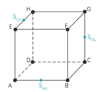 assignment image