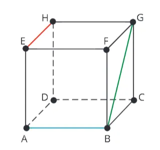 assignment image