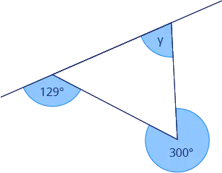 assignment image