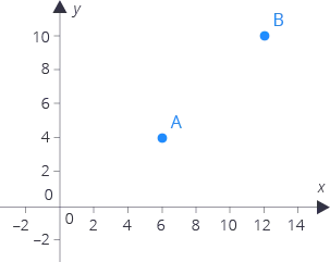 assignment image