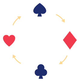 assignment image