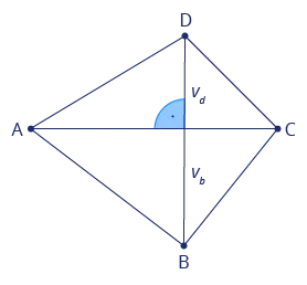 assignment image