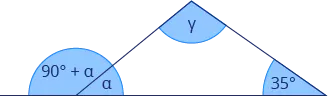 assignment image