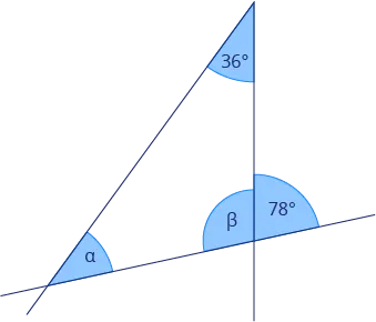 assignment image