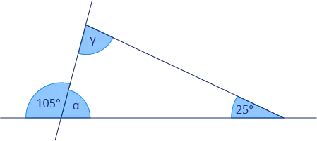assignment image