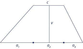 assignment image