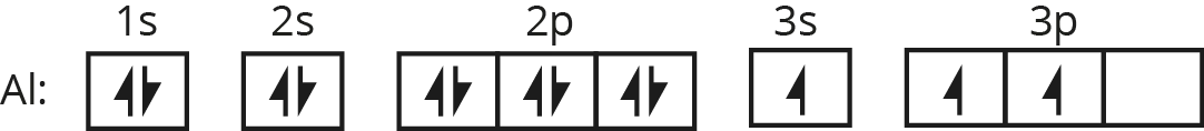 assignment image