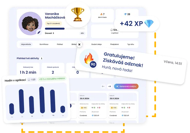 Profil žáka s denní sérií, body a novým odznakem.